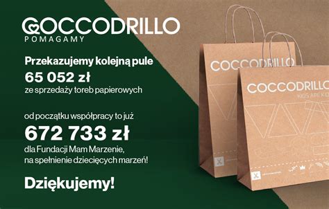 coccodrillo zln|CDRL S.A.